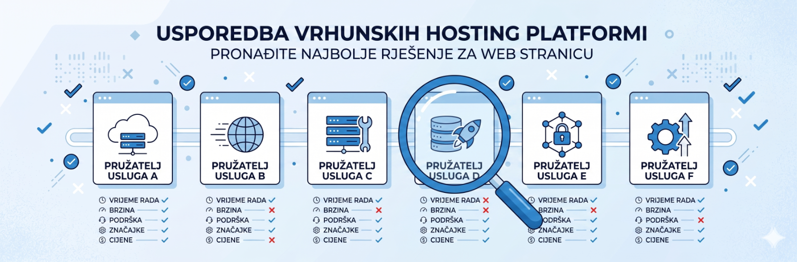 Besplatni hosting - isplati li se i koje su alternative? besplatni hosting 04